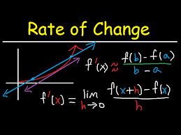 2. Rates of Change